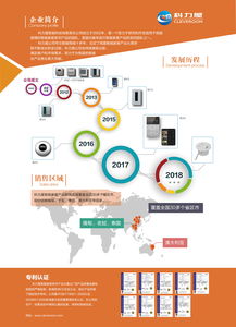 科力屋 引領智能家居潮流的專業智控解決方案