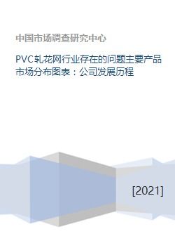 PVC軋花網(wǎng)行業(yè)現(xiàn)狀、市場分布與發(fā)展路徑分析