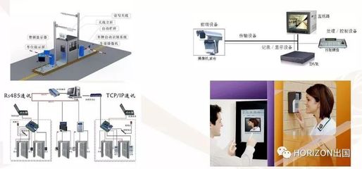 海外置業新焦點 金邊奢華地產，以頂級安防系統設計守護首都心臟的盛況